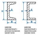 Оцинкованный Оцинкованный