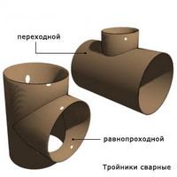 Тройник сварной переходной (ТС) 820х20-820х20 ОСТ 36-24-77 купить по цене от 1 руб/шт.